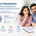 Embryo Mosaicism: What Patients Should Know Before Making a Transfer Decision – understanding embryo genetic testing, PGT-A results, potential risks, and personalized IVF embryo transfer decisions.